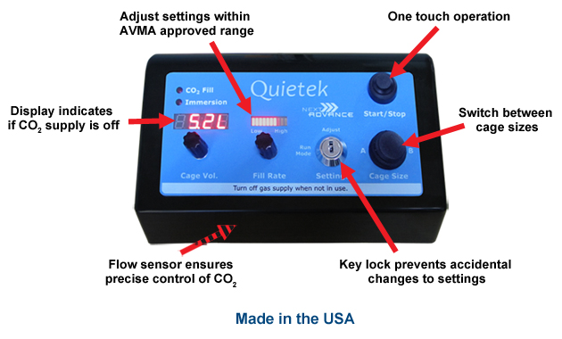 Quietek features for humane CO2 induction